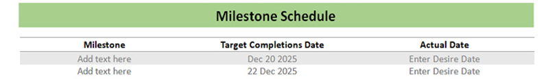 Milestone-Schedule