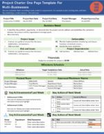 Project-Charter-Template