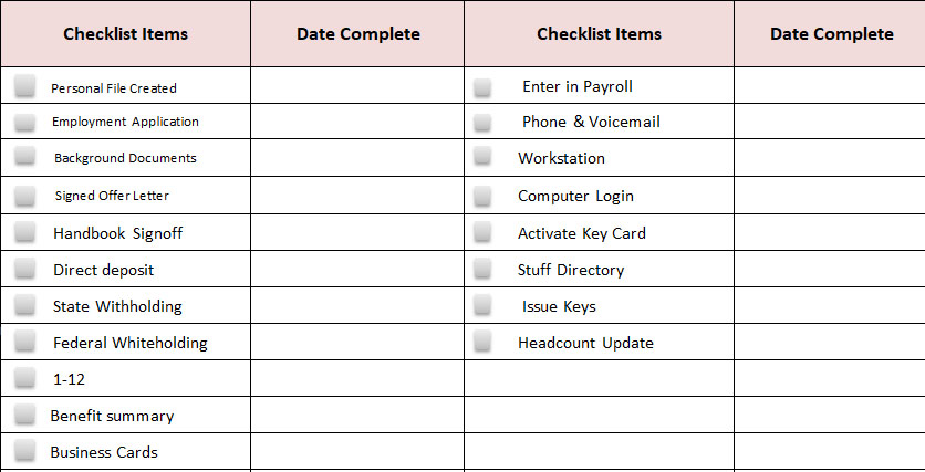 checklist items detail