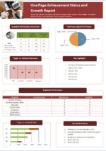 status template 2