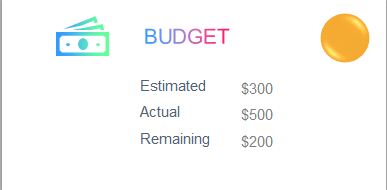 budget plan