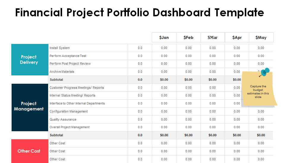 financial dashboard template