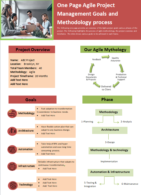 agile template