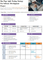 agile template