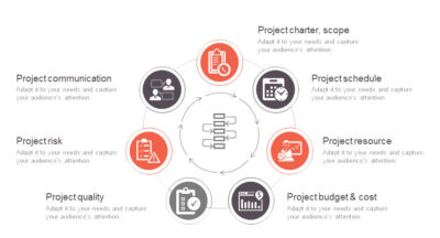 project planning template