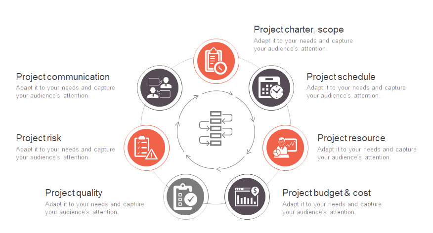 project planning template
