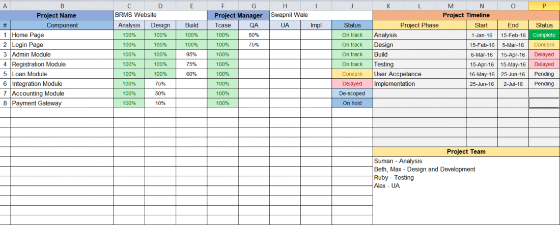 project tracking image 2