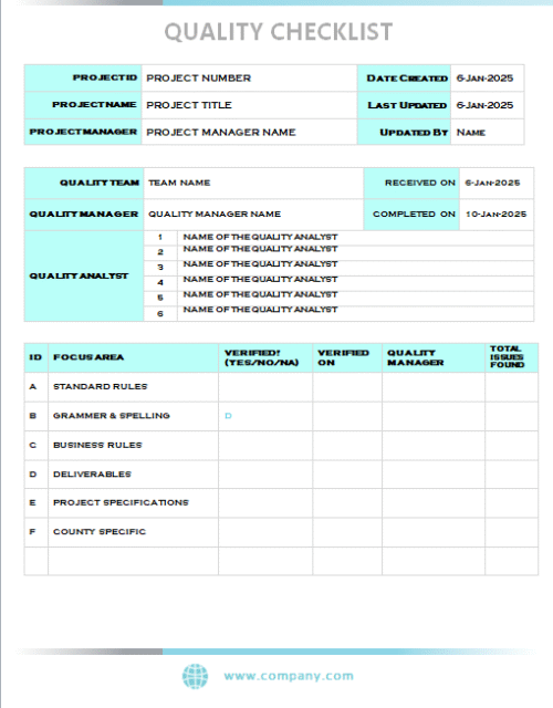 quality management