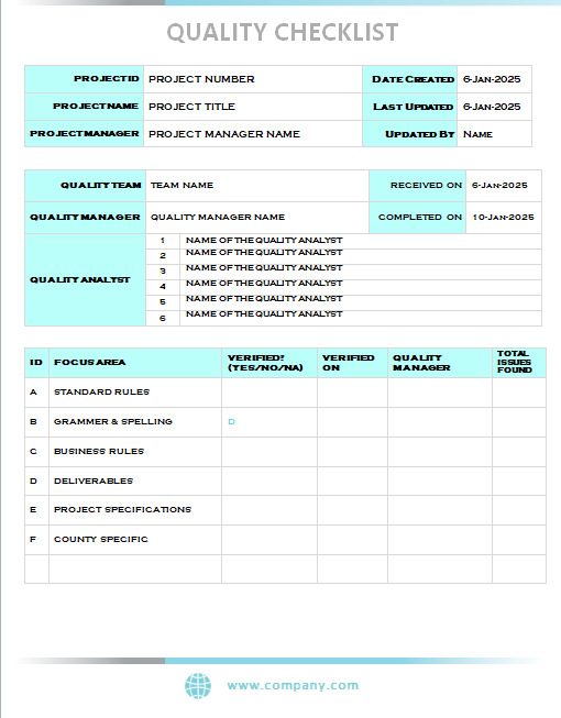 quality management