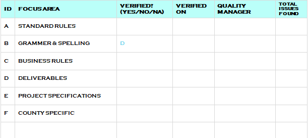 example of project quality plan template