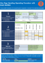 raci matrix template image