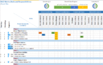raci matrix template image