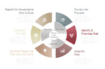 risk management plan template