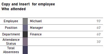 employee absent tracking template