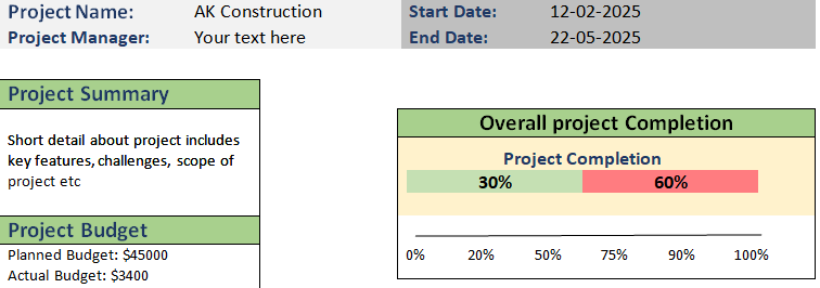 multiple project tracker excel template